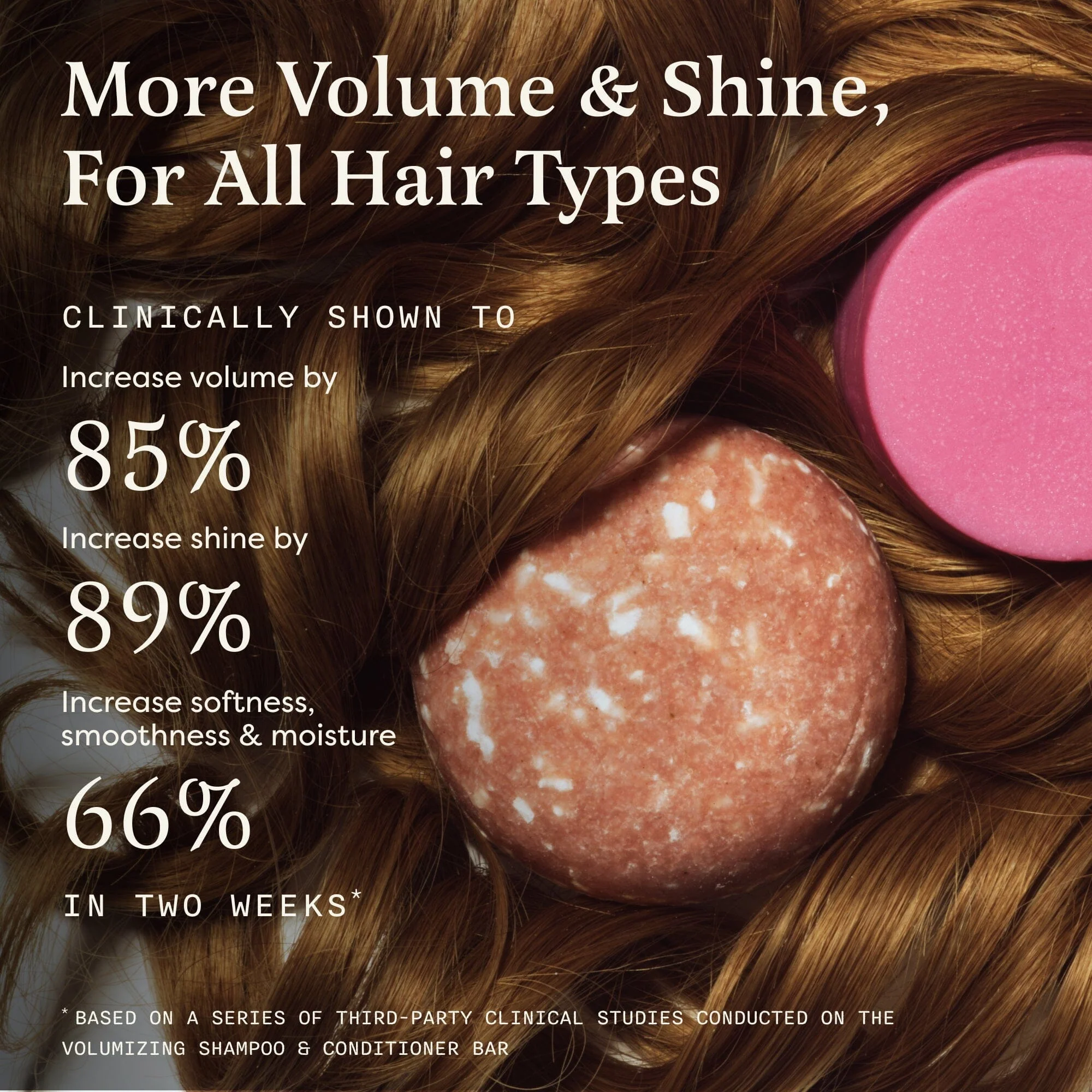 Shampoo and Conditioner for Thickness & Volume - Image 4