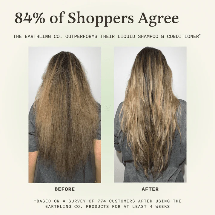 Shampoo and Conditioner for Thickness & Volume - Image 5
