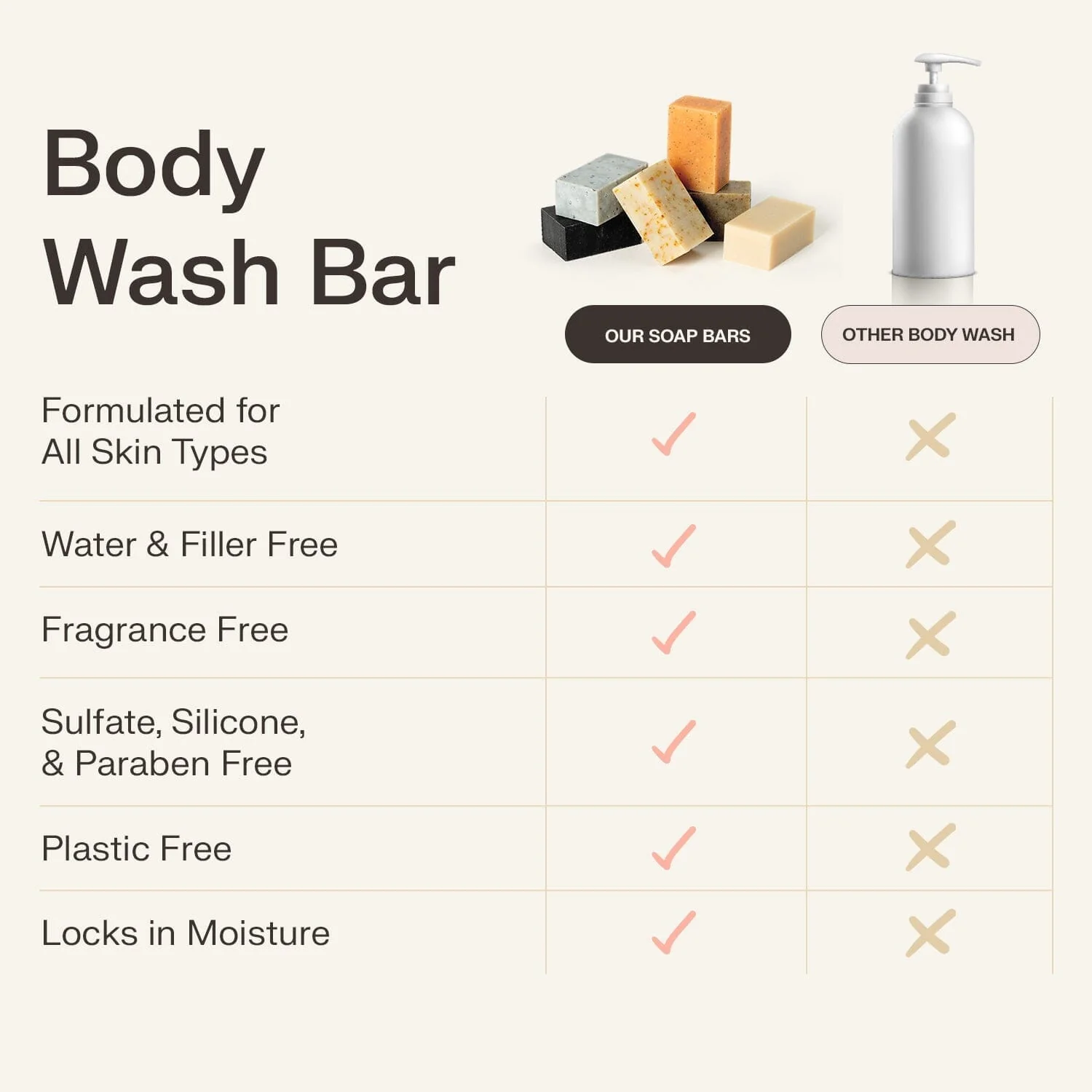 Double Body Wash Set - Image 19