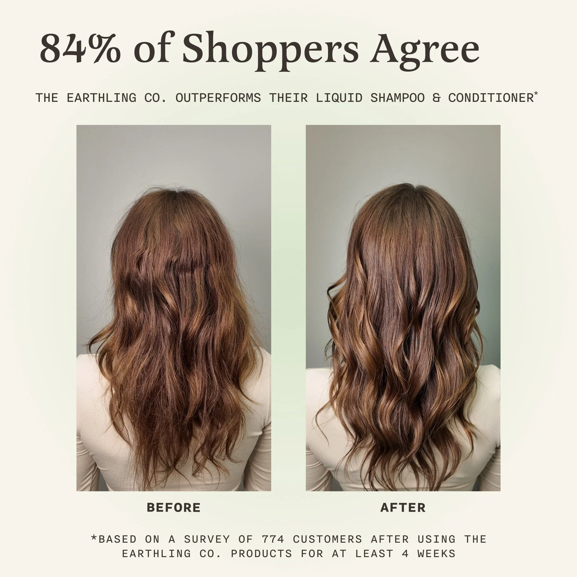 Shampoo and Conditioner for Moisture & Strength. - Image 5