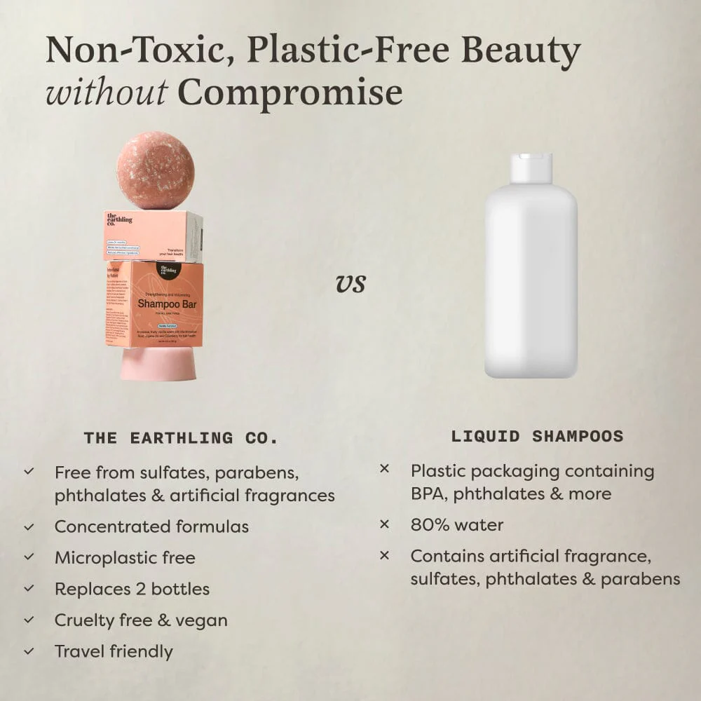 Shampoo and Conditioner for Thickness & Volume - Image 11